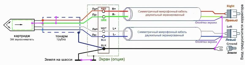 Форумы сайта \\