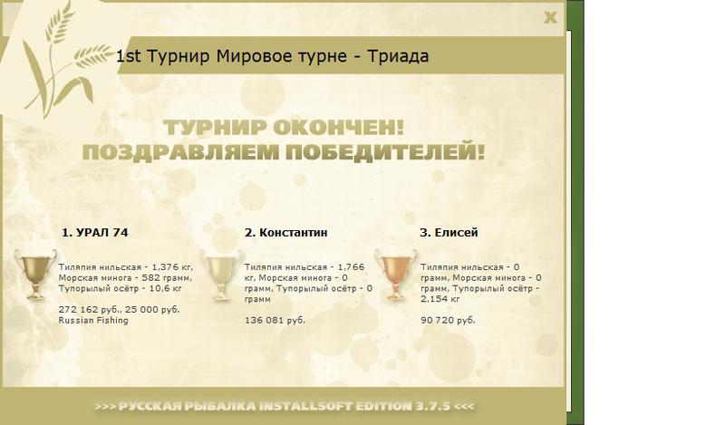 Мировое турне 