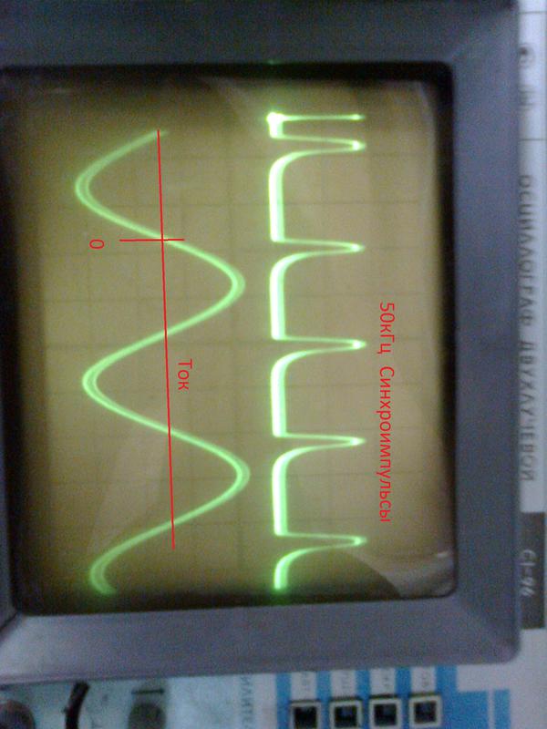 INDUCTION HEATING 