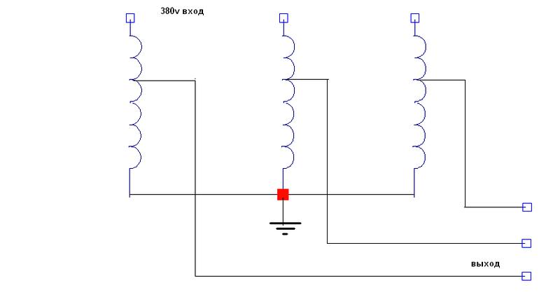 INDUCTION HEATING 