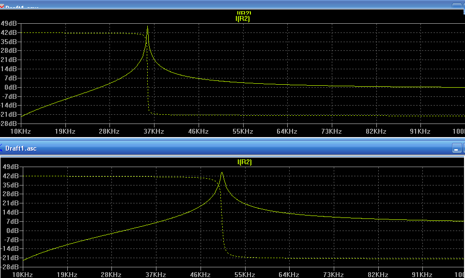 INDUCTION HEATING 