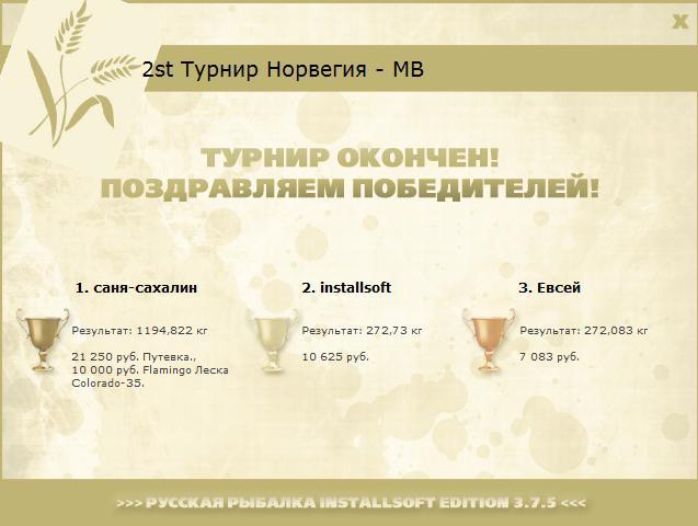 турниры • РУССКАЯ РЫБАЛКА