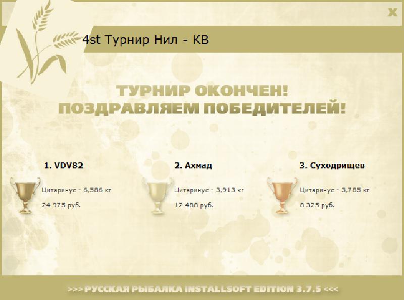 Нильское половодье 
