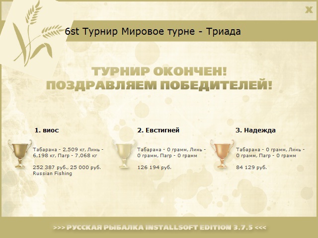 Мировое турне 
