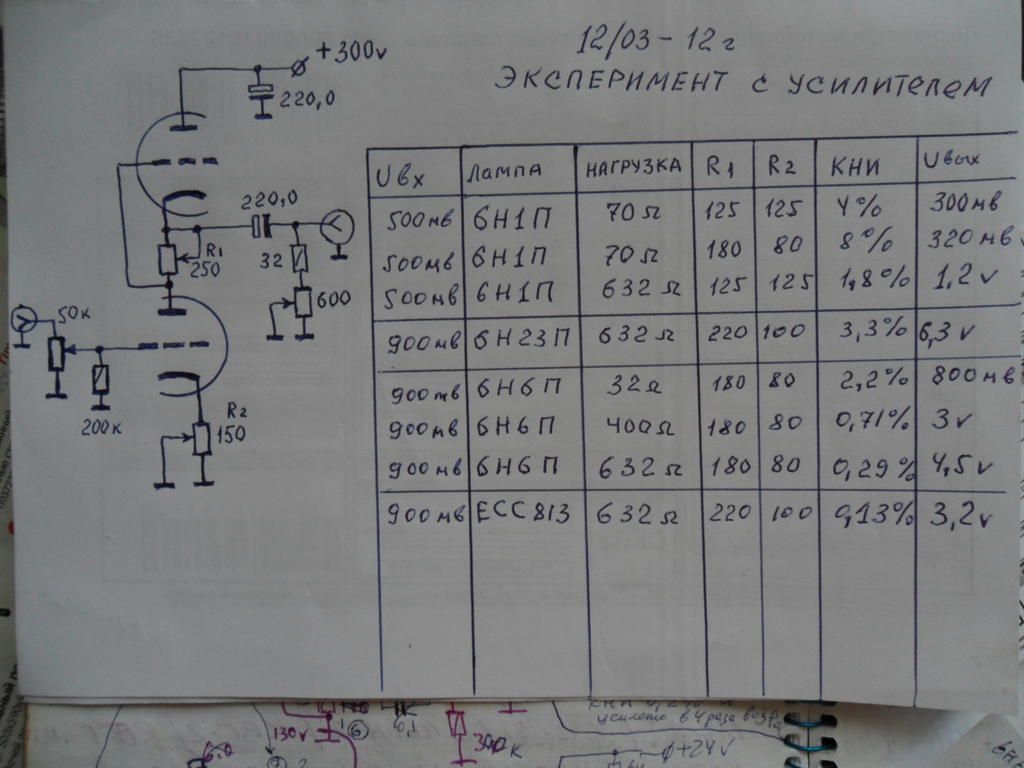 ВТОРАЯ ЖИЗНЬ СТАРОГО РАДИО 