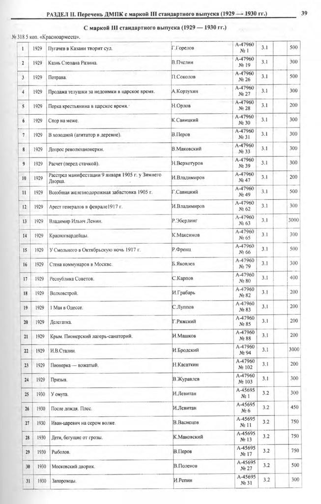 Каталог маркированных отрыток СССР 1924 - 1991