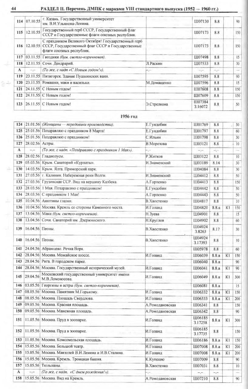 Каталог маркированных отрыток СССР 1924 - 1991