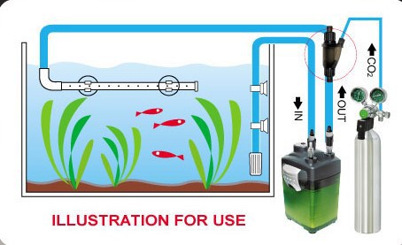  Начать новую тему