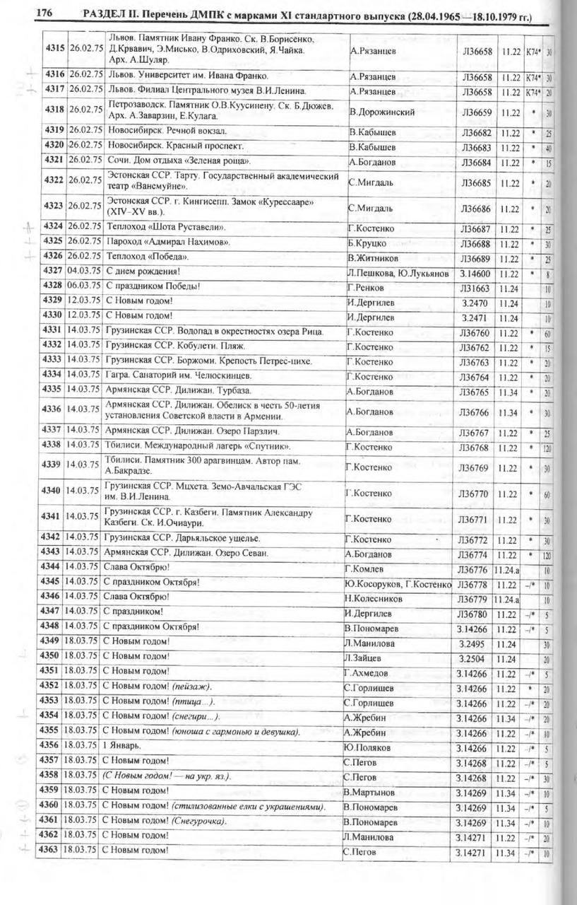 Каталог маркированных отрыток СССР 1924 - 1991