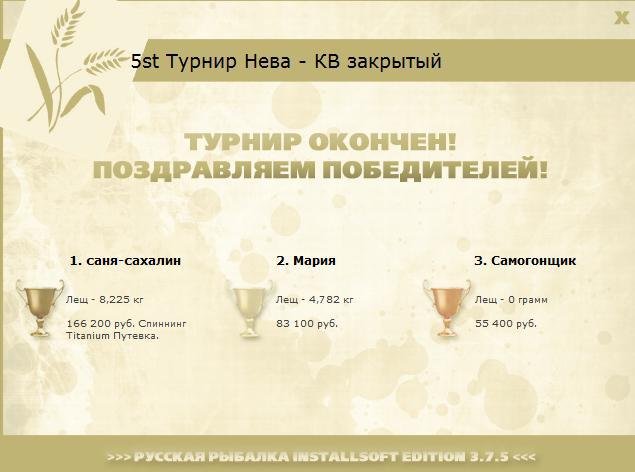 турниры • РУССКАЯ РЫБАЛКА