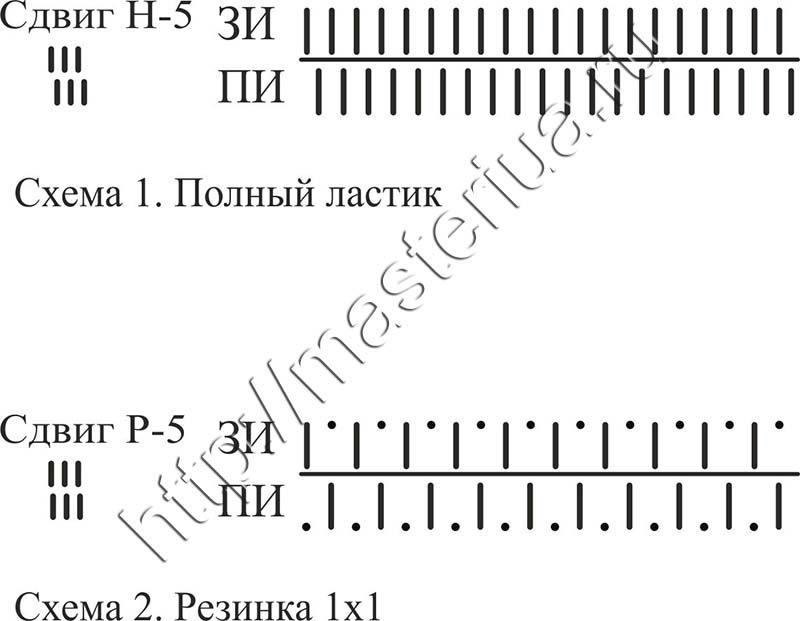  Мужская шапочка