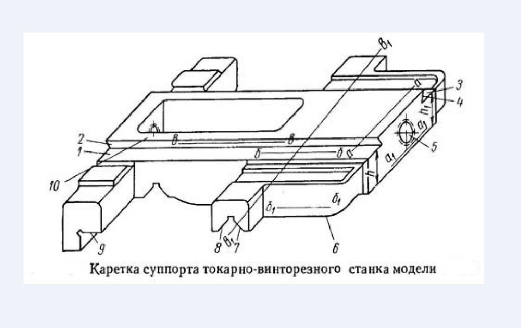 Каретка 16к20 чертеж