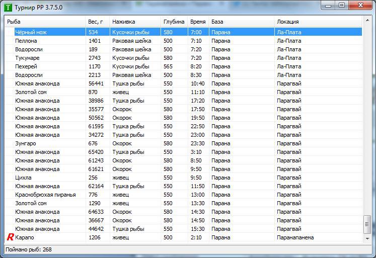 Паранапанема 