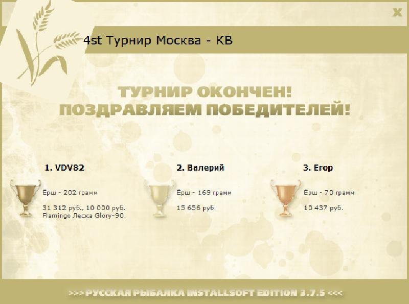 Храм Христа Спасителя 
