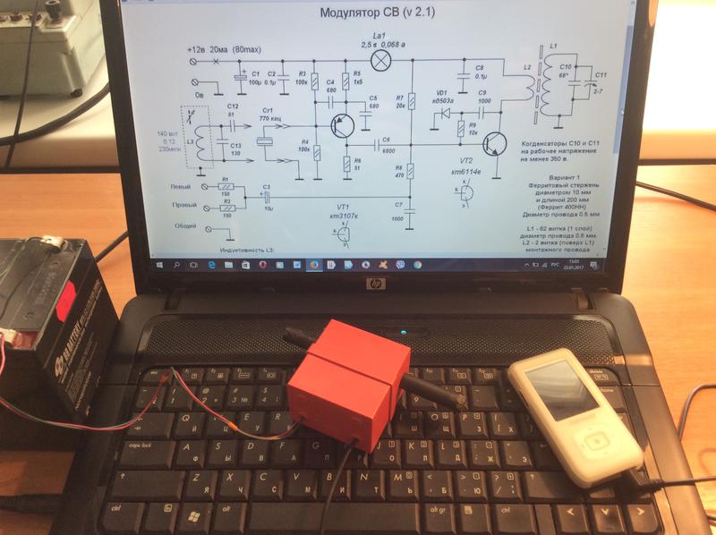  Изготовляем \\