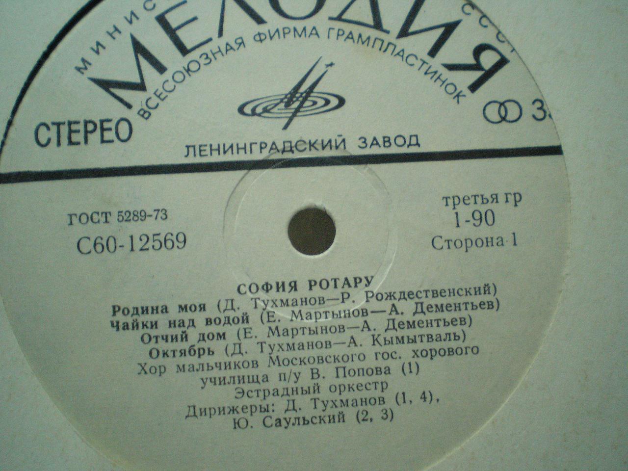 Доска объявлений сайта \\