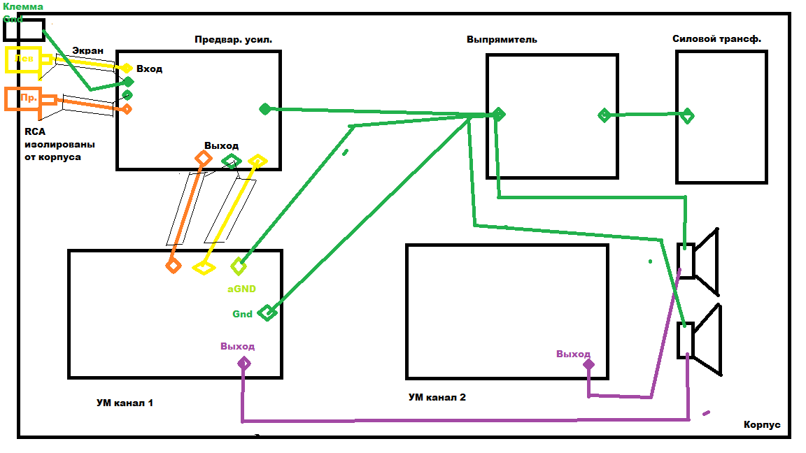 Разводка земли в усилителе схема