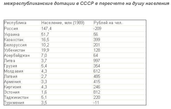 Форум любителей катушечных магнитофонов, аналоговой видео и аудио аппаратуры 