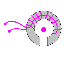 INDUCTION HEATING 