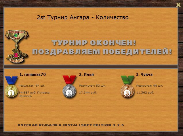 Лосиный берег 