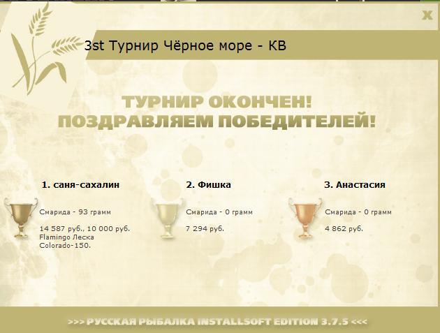 турниры • РУССКАЯ РЫБАЛКА