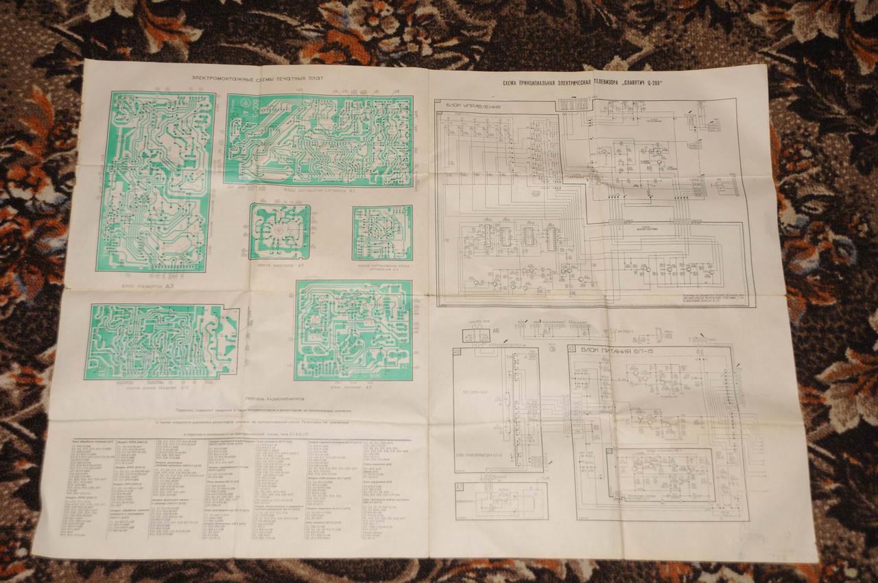 Форум любителей катушечных магнитофонов, аналоговой видео и аудио аппаратуры 