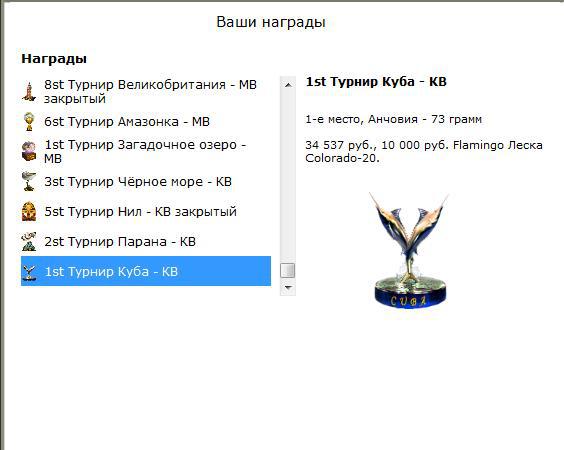 турниры • РУССКАЯ РЫБАЛКА