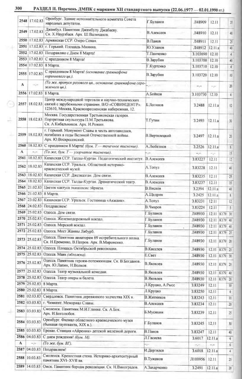 Каталог маркированных отрыток СССР 1924 - 1991