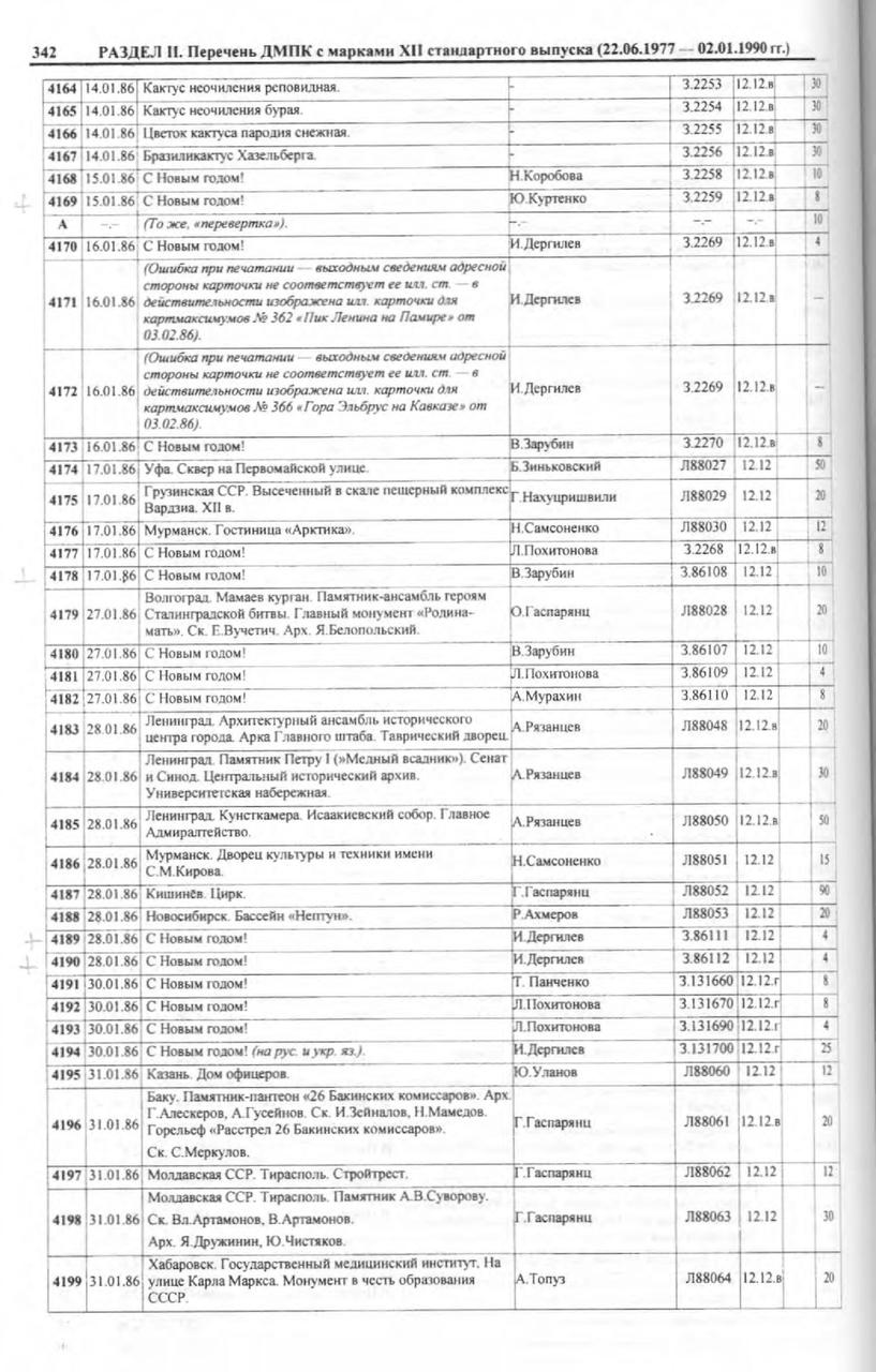 Каталог маркированных отрыток СССР 1924 - 1991