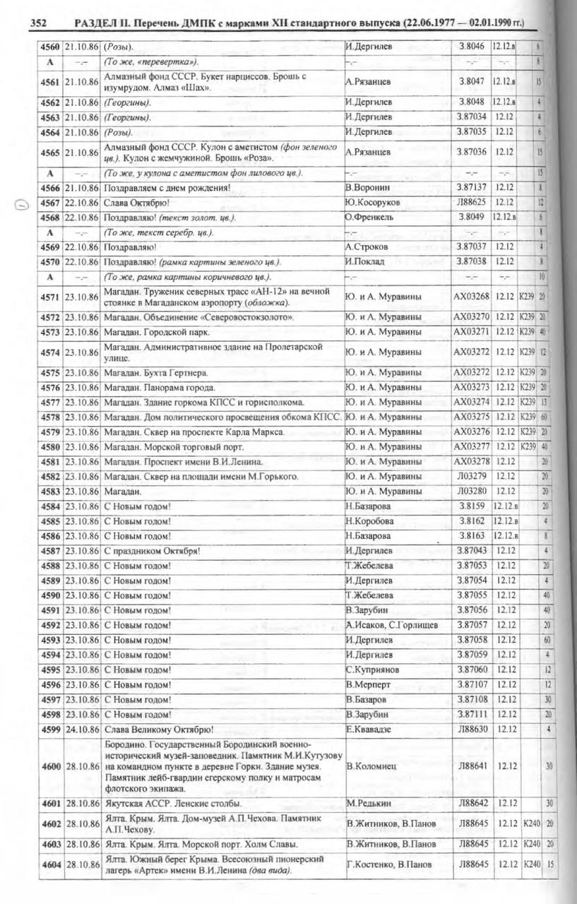 Каталог маркированных отрыток СССР 1924 - 1991