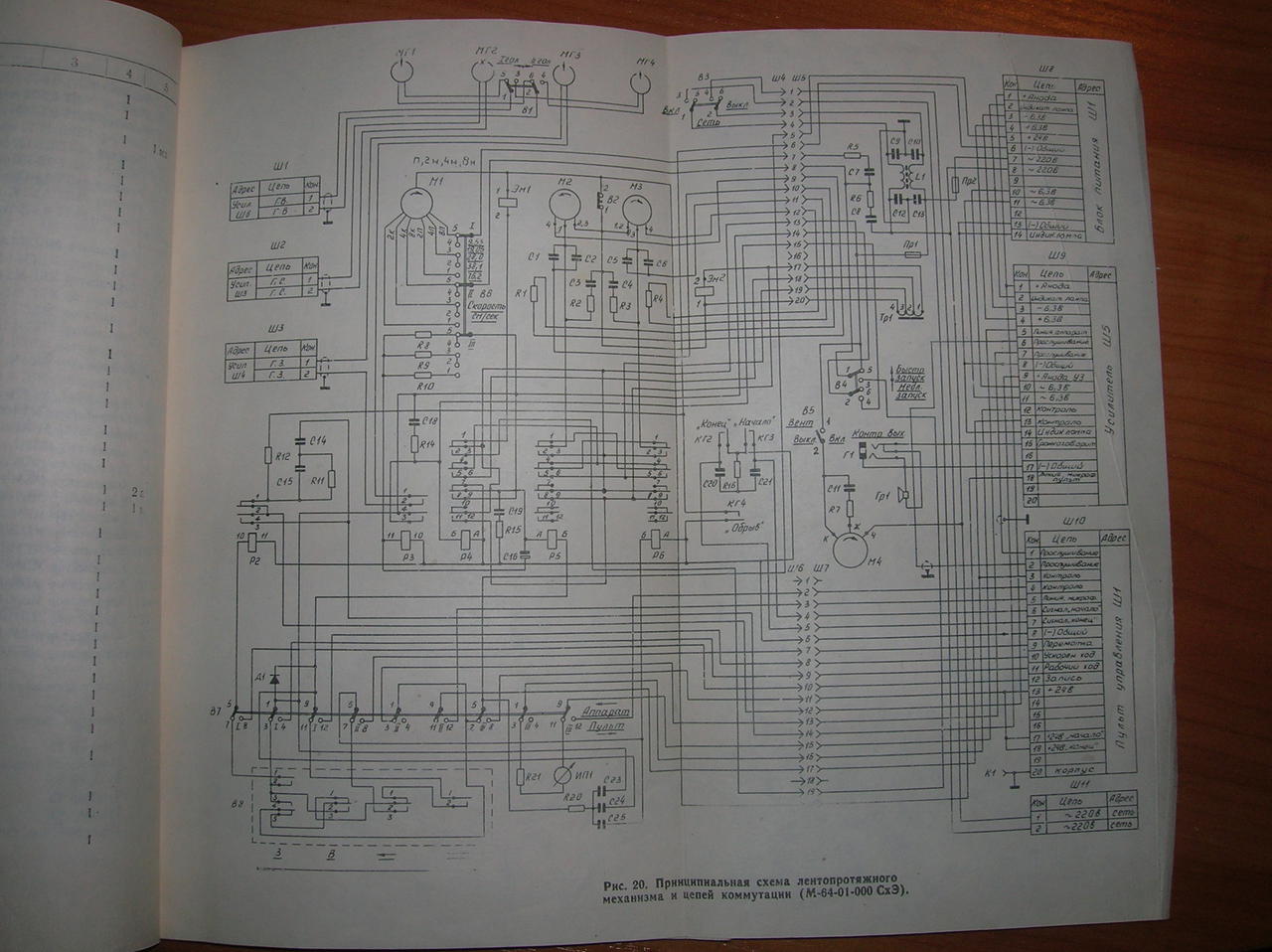 RT22.RU Радиотехника 20 века, форумы 