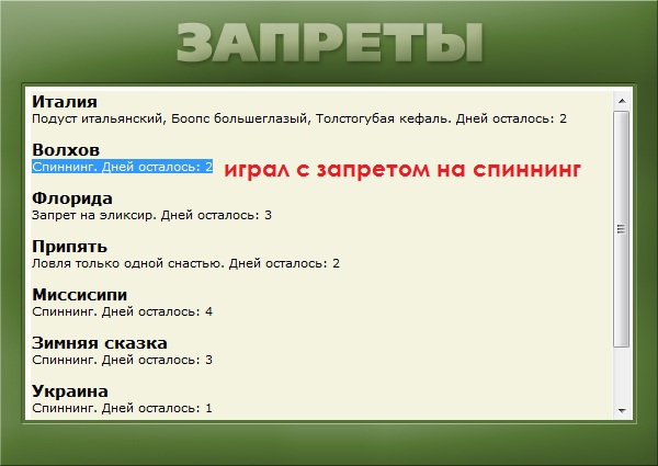 РУССКАЯ РЫБАЛКА Installsoft Edition 