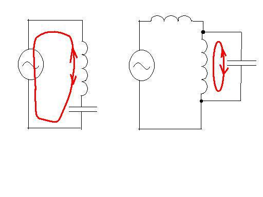 INDUCTION HEATING 