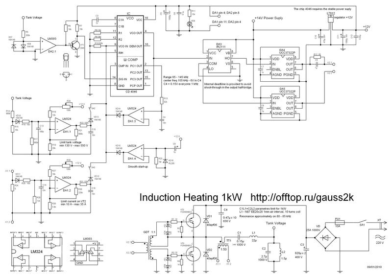 INDUCTION HEATING 