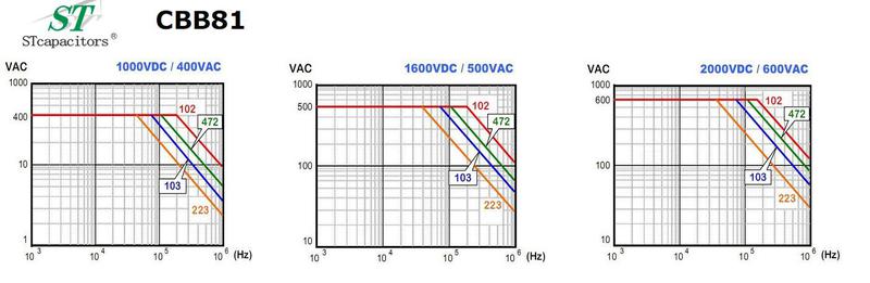 INDUCTION HEATING 