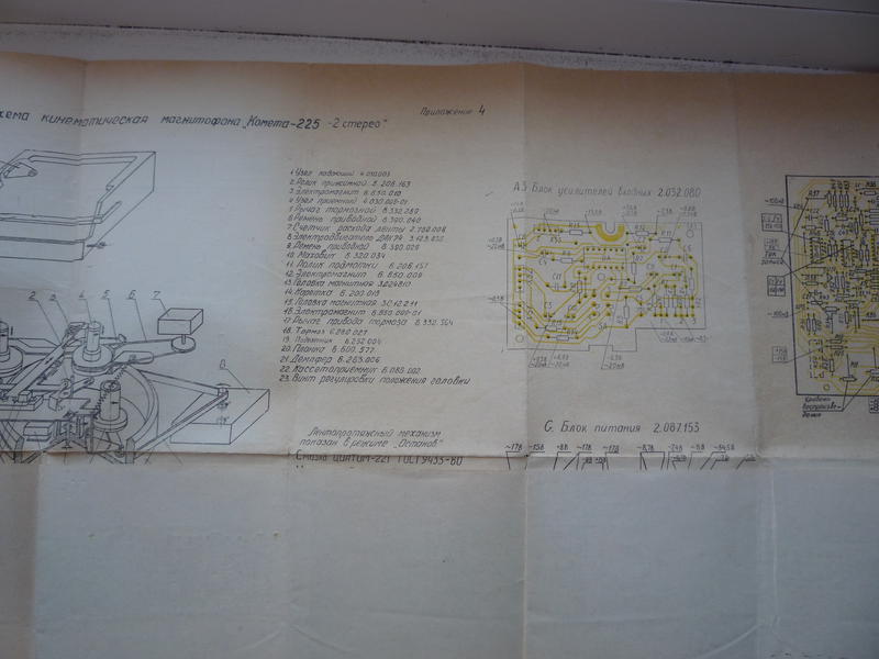 Доска объявлений сайта \\