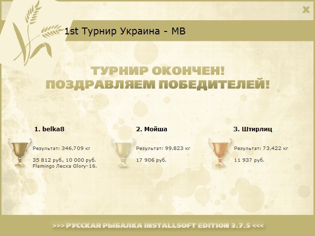 Дунайская протока 