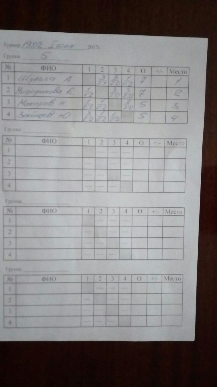  Страница 2 -