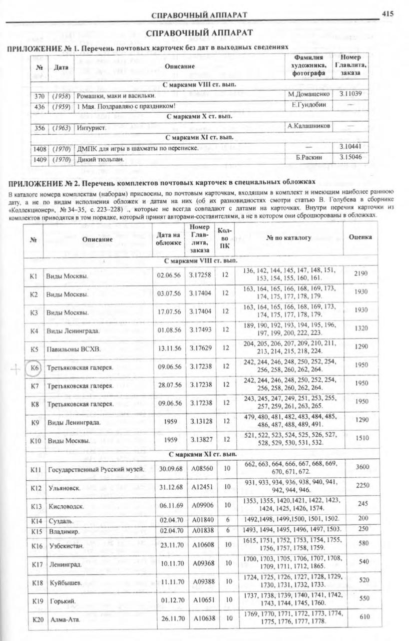 Каталог маркированных отрыток СССР 1924 - 1991