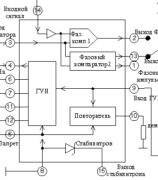 INDUCTION HEATING 