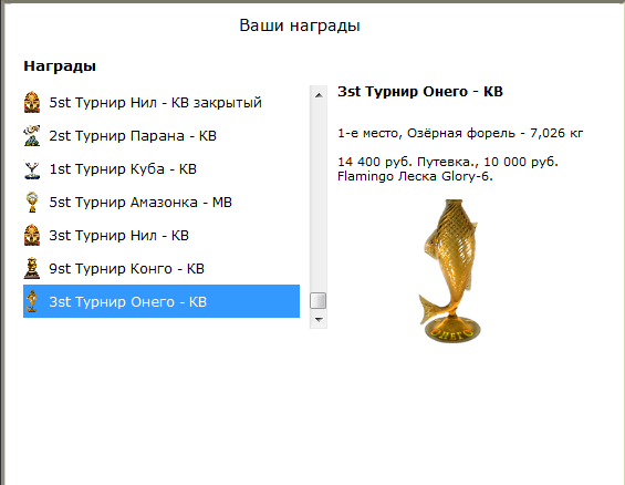 турниры • РУССКАЯ РЫБАЛКА