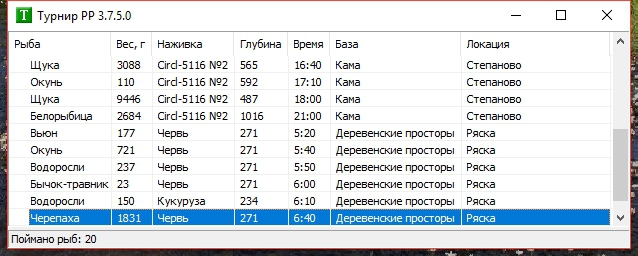 РУССКАЯ РЫБАЛКА Installsoft Edition 