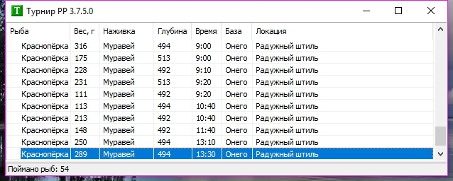 РУССКАЯ РЫБАЛКА Installsoft Edition 