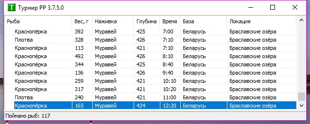 РУССКАЯ РЫБАЛКА Installsoft Edition 