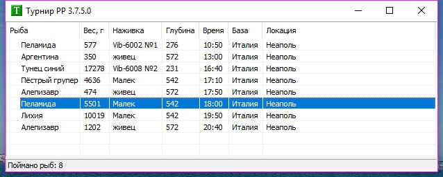 РУССКАЯ РЫБАЛКА Installsoft Edition 