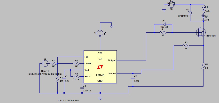 INDUCTION HEATING 