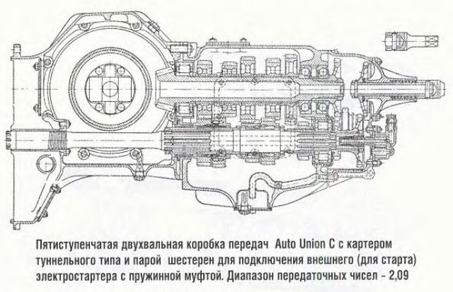 Зображення