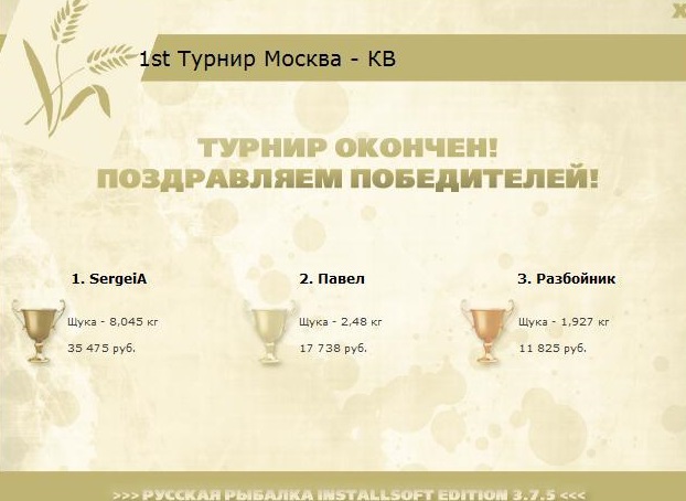 Храм Христа Спасителя 