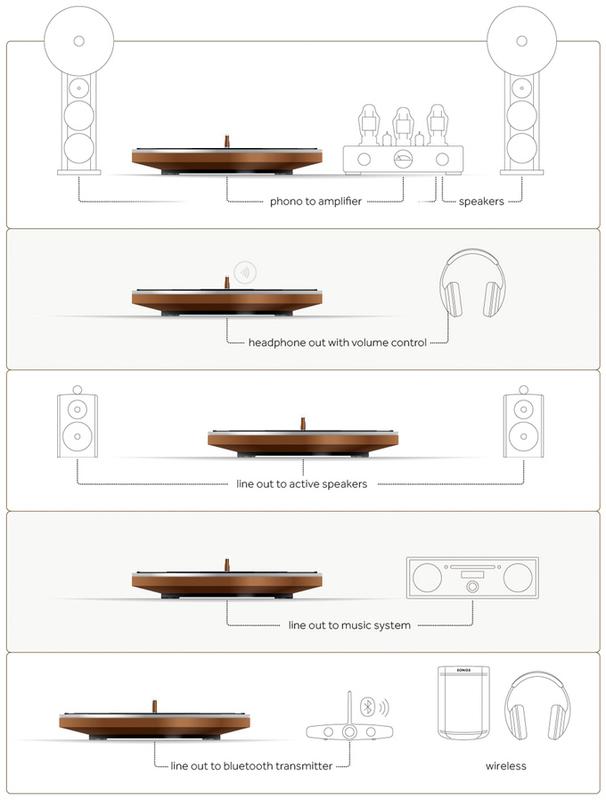 RT22.RU Радиотехника 20 века, форумы 