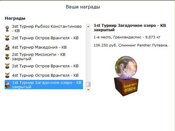 турниры • РУССКАЯ РЫБАЛКА